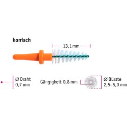 Space brushes Miradent Pic-Brush Refills Conical ORANGE