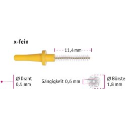 Space brushes Miradent Pic-Brush Refills x-fine 0,5 mm GUL