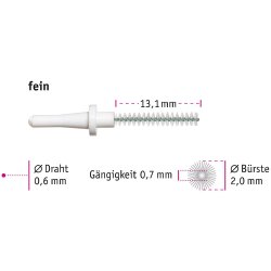 Space brushes Miradent Pic-Brush Refills Fin 0,6 mm HVIT