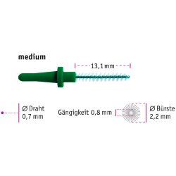 Mellemrumsbrster Miradent Pic-Brush Refills Medium 0.7 mm GRN