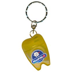 Nglering med Tandtrd - Vokset - Mint-smag