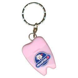 Nglering med Tandtrd - Vokset - Mint-smag