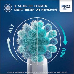 Oral-B Spider-Man PRO eltandborste fr barn + fodral
