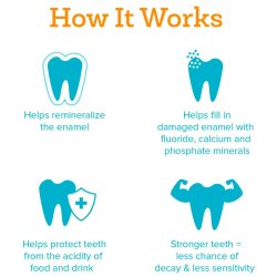 Oxyfresh Mundwasser Cavity Protection 500 ml