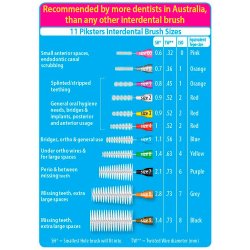 Piksters Gap borstar 10 st. 0.45 ISO 2 VIT